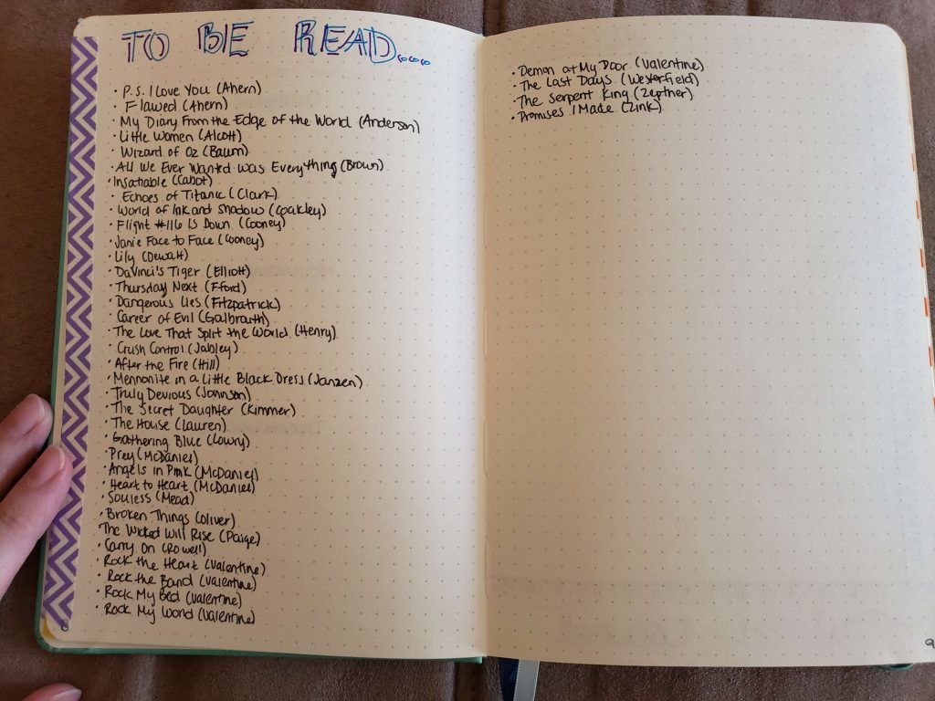 How to Set Up a Book Journal — Latest Book Crush